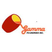 Gamma Foundries