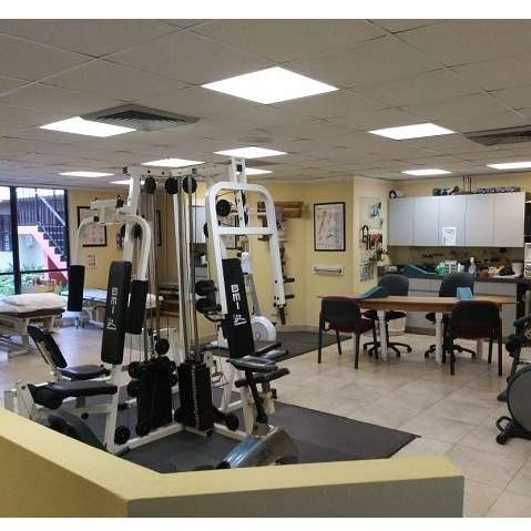 West Kendall Physical Therapy & Hand Rehabilitation LLC