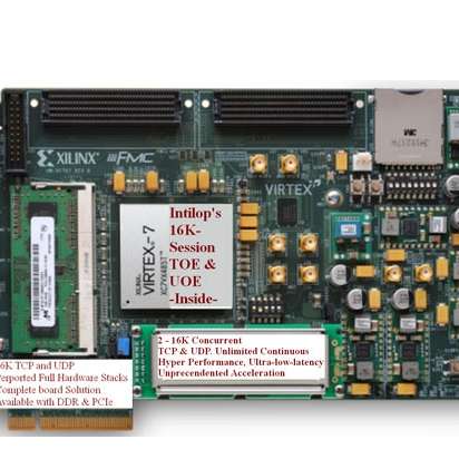 TCP offload Core