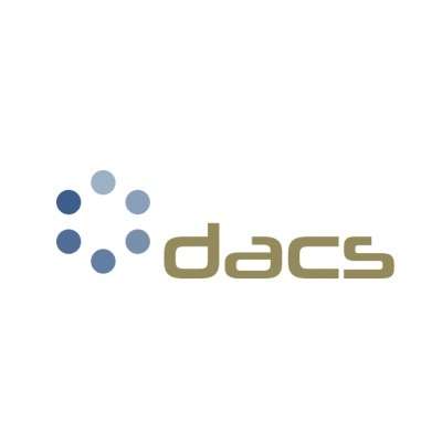 DACS Network Solution Sdn Bhd